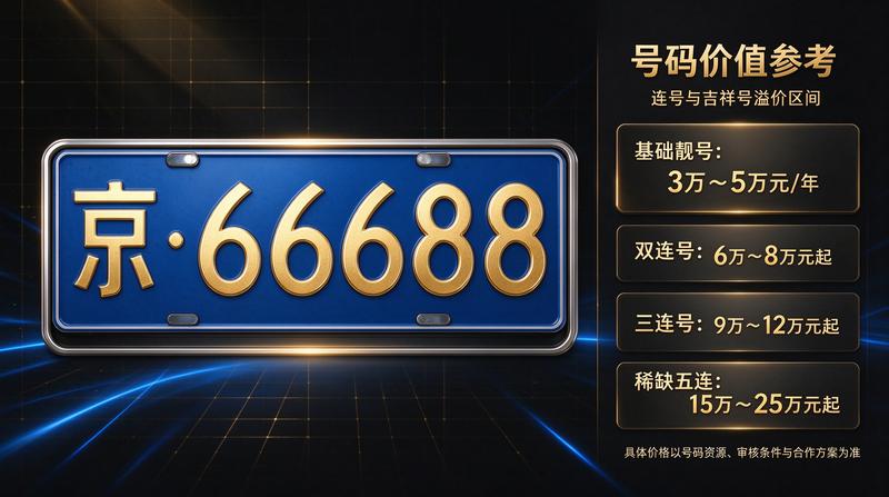 正规租赁合同模板